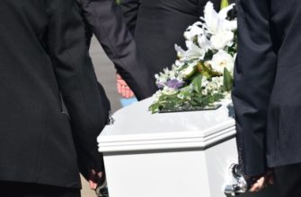Правила захоронения Перепечинское кладбище Москва